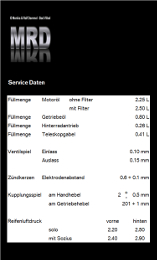 zu den  Service-Daten